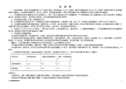 04消耗量定额说明