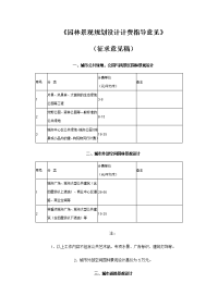 园林景观规划设计计费指导意见