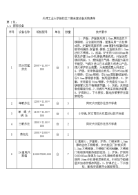 天津工业大学新校区二期食堂设备采购清单