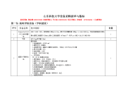 山东科技大学设备采购清单与指标_15-33