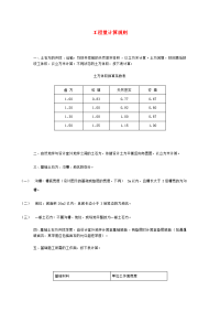 山东省消耗量定额土石方工程量计算规则