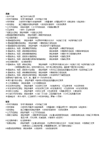 建筑施工资料报验顺序(3页)