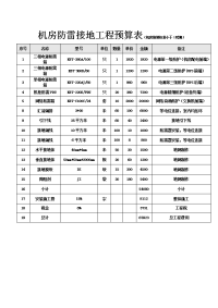 机房防雷接地工程预算表