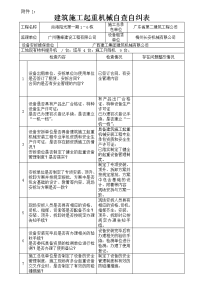 安表附件1：建筑施工起重机械自查自纠表1