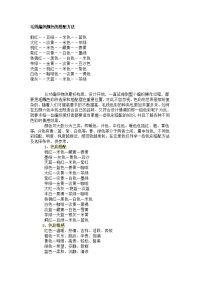 毛线编织颜色的搭配方法