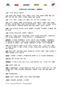法国安达屋(原乐华梅兰)采购清单