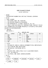 卷帘门安装施工工艺标准