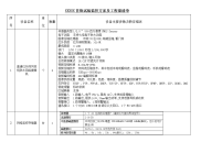 监控工程量清单 方案1