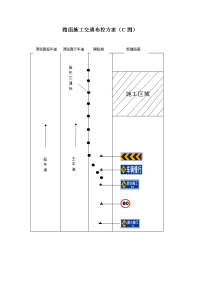 路面施工交通布控方案(c图)