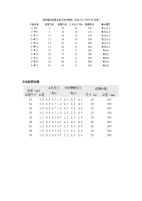 钢丝编织胶管规格及技术参数