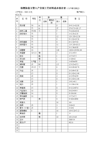 铝塑管+pvc套管外立管安装工艺