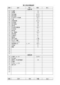 餐厅用具采购清单