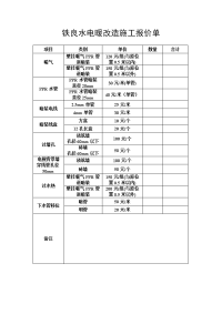 铁良水电暖改造施工报价单16453