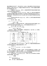 蛋白质质量的评定方法(一)