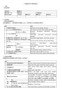 仁爱版初中英语语法(归纳)