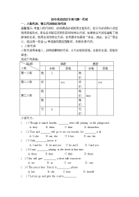 初中英语语法专项习题(代词)