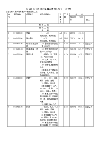 分部分项工程量清单与计价表