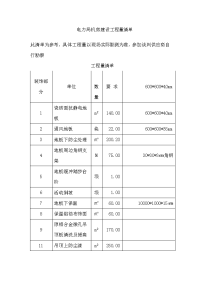 电力局机房建设工程量清单