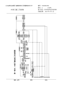 2012-046木质门窗工艺标准1