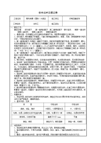 室内涂料工程安全技术交底2