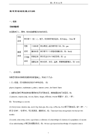 高考英语语法重点归纳（精品推荐）
