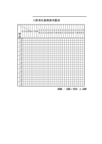 工程项目监理部考勤表
