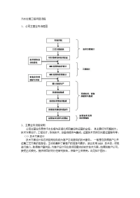 污水处理工程项目流程