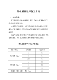 硬化耐磨地坪施工方案