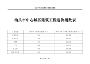 汕头市中心城区建筑工程造价指数表