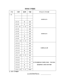 装潢艺术设计顶岗实习考勤表