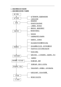 高低压变配电跟动力系统安装工艺的流程图