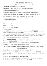 八年级上册英语语法、短语和知识点总结