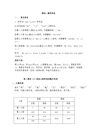 初一英语语法知识点总结复习(超详细)