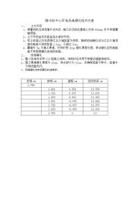 中心环岛硬化技术交底