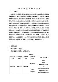 地下连续墙施工方案11