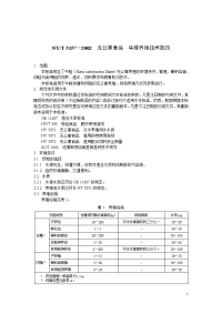 nyt5157-2002牛蛙养殖技术规范