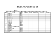 建筑工程消防产品使用情况登记表