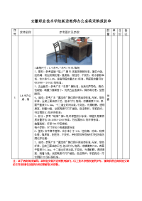 安徽职业技术学院新进教师办公桌椅采购报价单