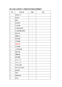 眉山市彭山区疾控中心等级评审仪器设备采购清单