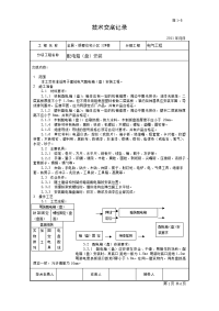 配电箱(盘)安装工艺标准