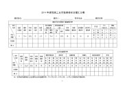 2014年建筑施工安全隐患排查治理汇总表