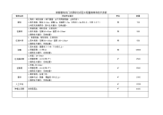 新都基地龙门支渠绿化项目工程量清单和技术参数