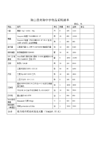 阳山县南阳中学物品采购清单