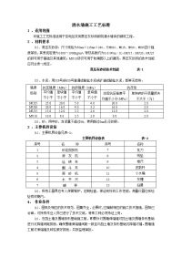 清水墙施工工艺标准.doc