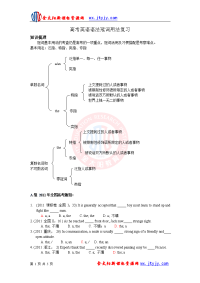 高考英语语法冠词用法复习