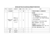 [合同协议]访客系统设备采购清单及报价要求