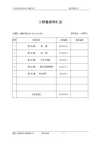 市政道路工程量清单