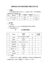 沥青摊铺施工方案