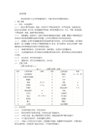 外墙干挂石材施工工艺标准