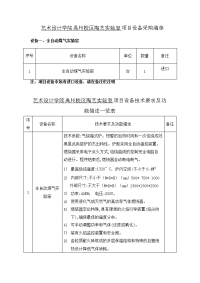 艺术设计学院禹校区陶艺实验室项目设备采购清单